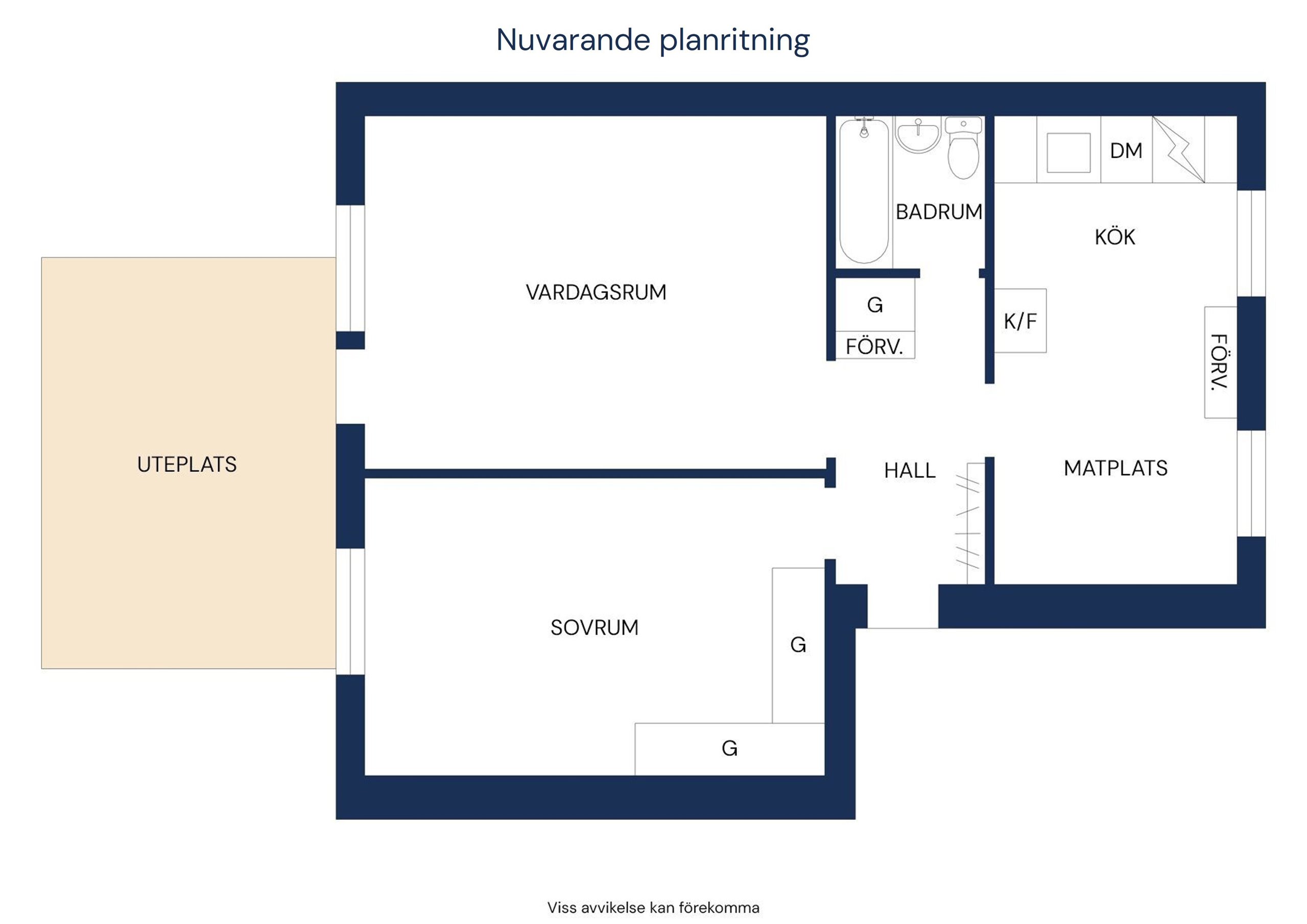Nuvarande planritning